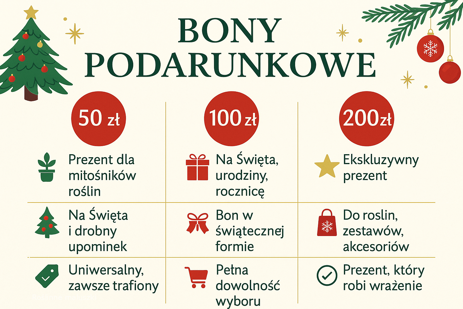 bon podarunkowy
